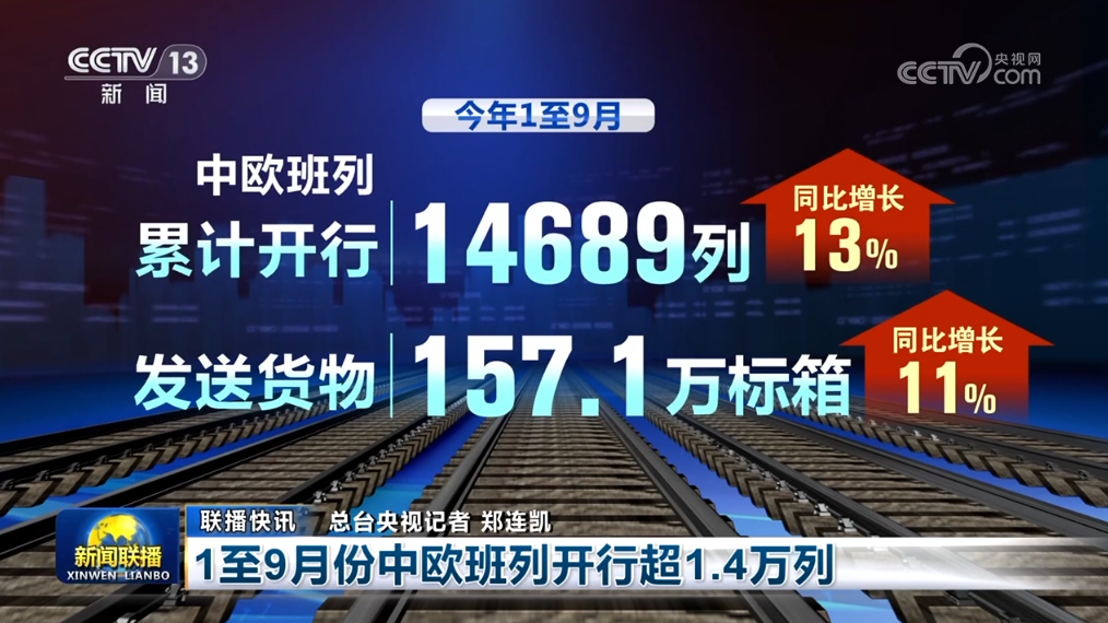 外贸量增质优、增量政策发力 拼经济奋力冲刺四季度!(图11)