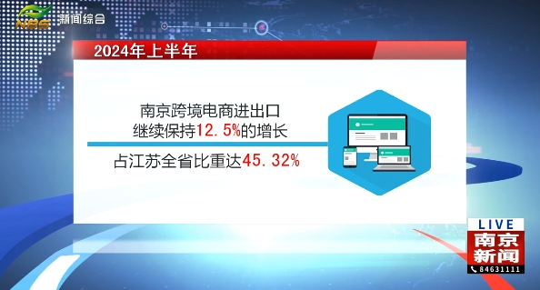 国家外汇管理局公布2024年1月我国国际收支货物和服务贸易数据