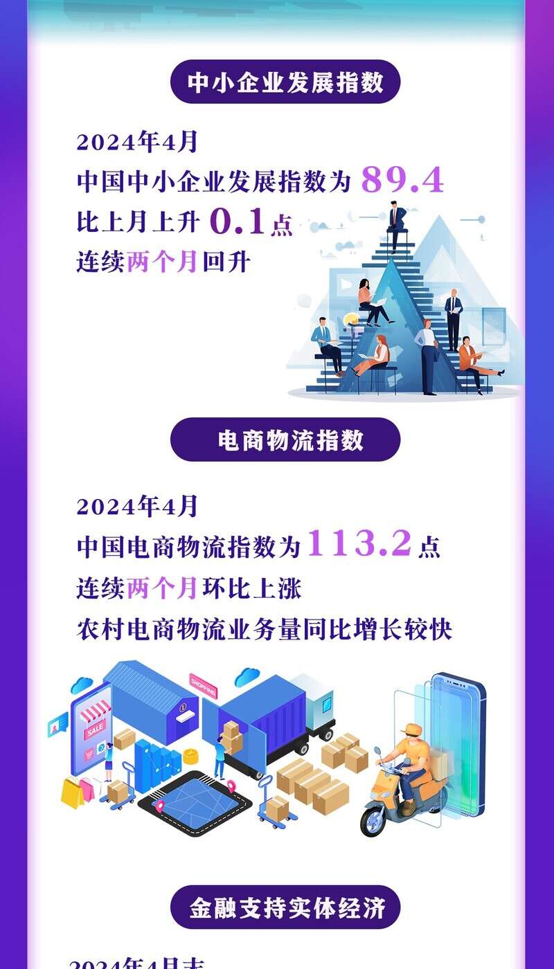 Shopify11月8日成交额为642亿美元 在当日美股中排第140名