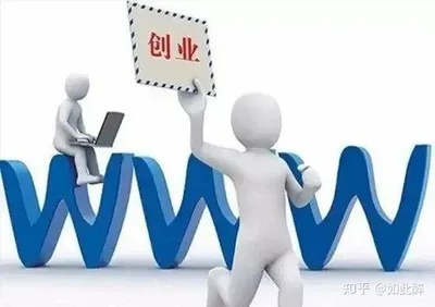 B2B系统百科（开发、建设和源码）