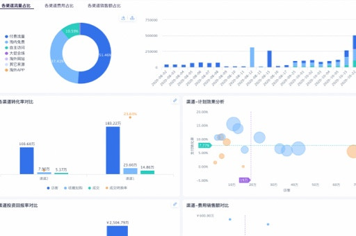 2024年深圳商务投促十件大事发布