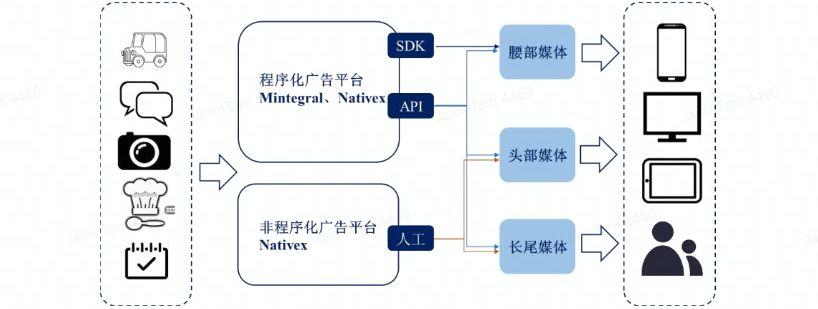 跨境电商与产业带融合：推动外贸新增长的必然选择