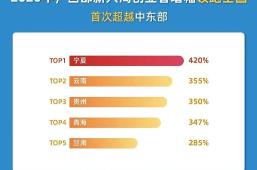 2024年跨境电商产业带研究报告解读-47页附下载