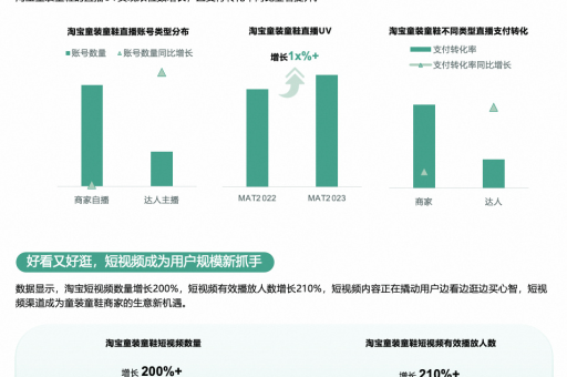 突破、创新、布局新年新干劲！人工智能加速在各行业“落地生花”