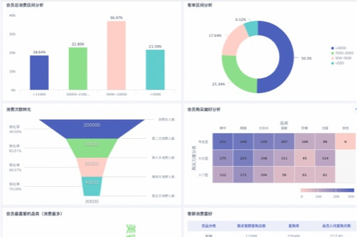 杭州隆埠科技推出数据库分表查询专利开创智能数据管理新局面