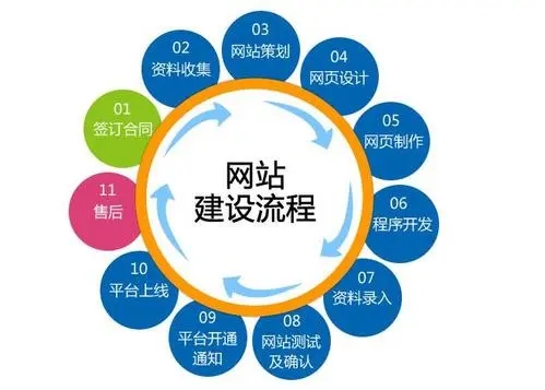 平均每秒产生5400件快件一组数据看2024年我国电子商务发展情况