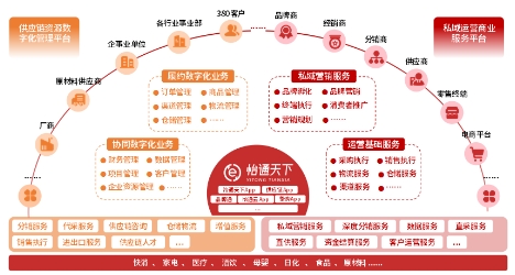 剧星案例丨剧星传媒2024年度案例解码全链路整合营销新范式