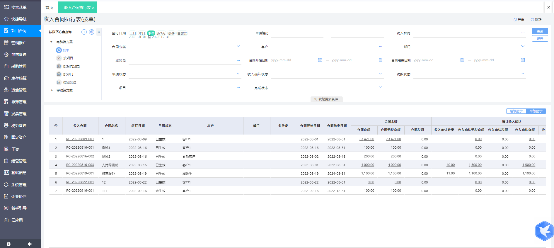 跨境通：4月11日召开业绩说明会投资者参与