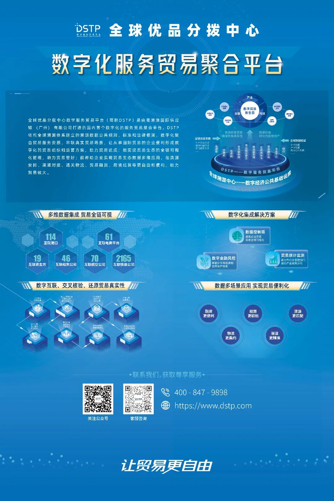 商务部：2024年我国跨境电商进出口占整个进出口比重提升至6%
