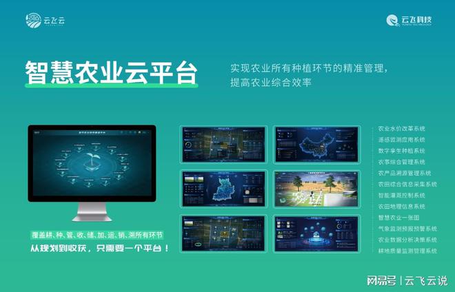 智慧农业与农业电商发展策略(图2)