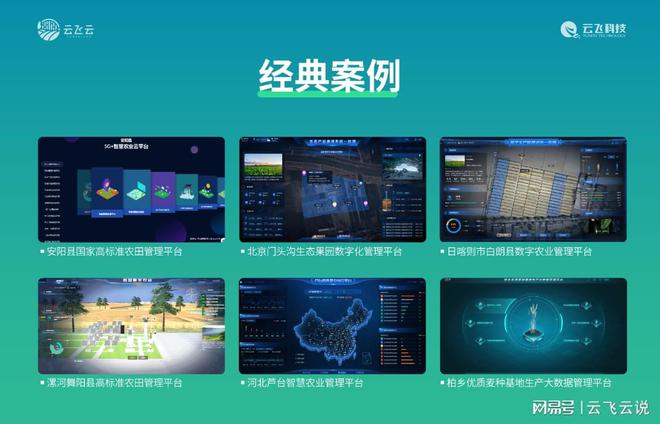 智慧农业与农业电商发展策略(图3)