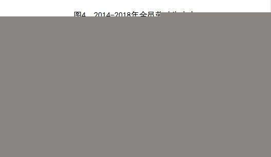中国海关数据库在哪里查询？海关数据怎么开发客户呢？