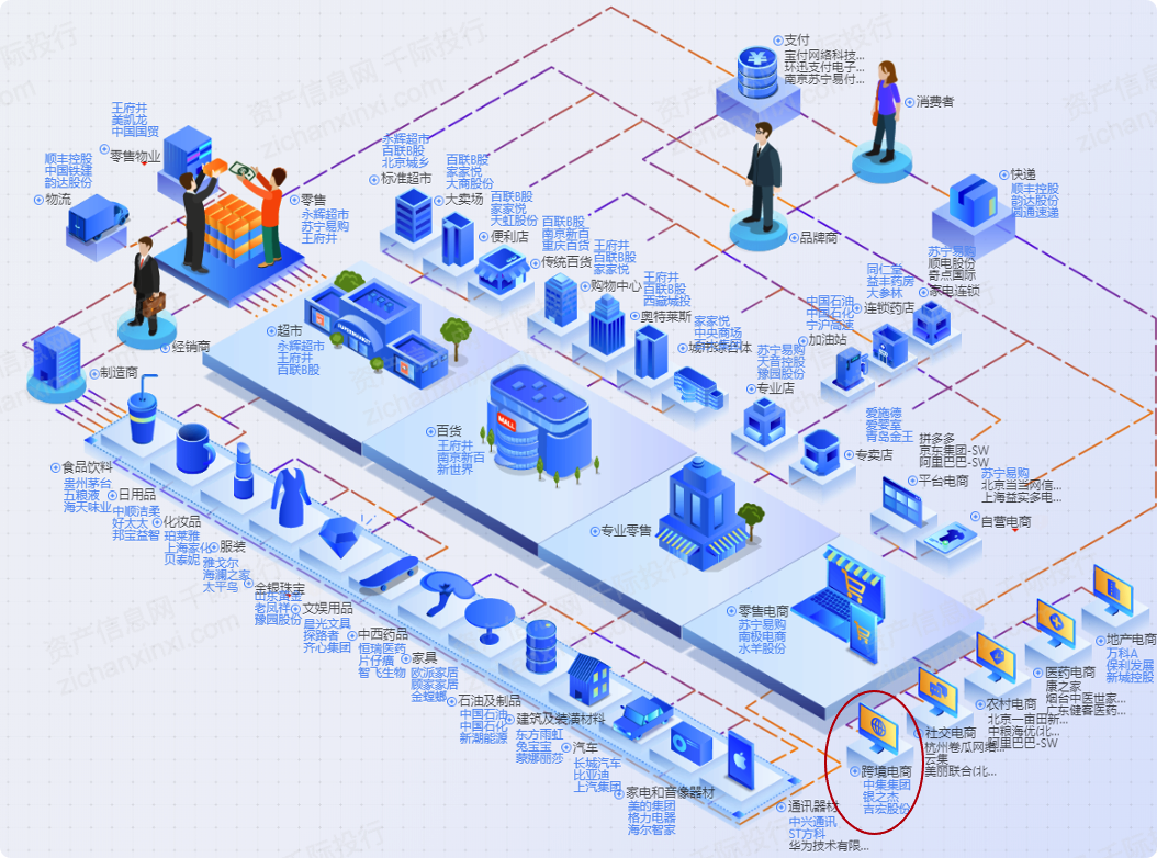 2024中国跨境出口电商行业研究报告(图3)