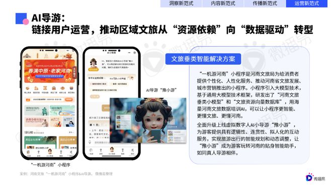 研究报告 微播易《2025年AI营销新范式应用指南》发布(图9)