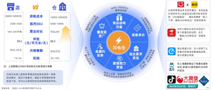 2024年通用电子商务平台建设合同具体条款docx