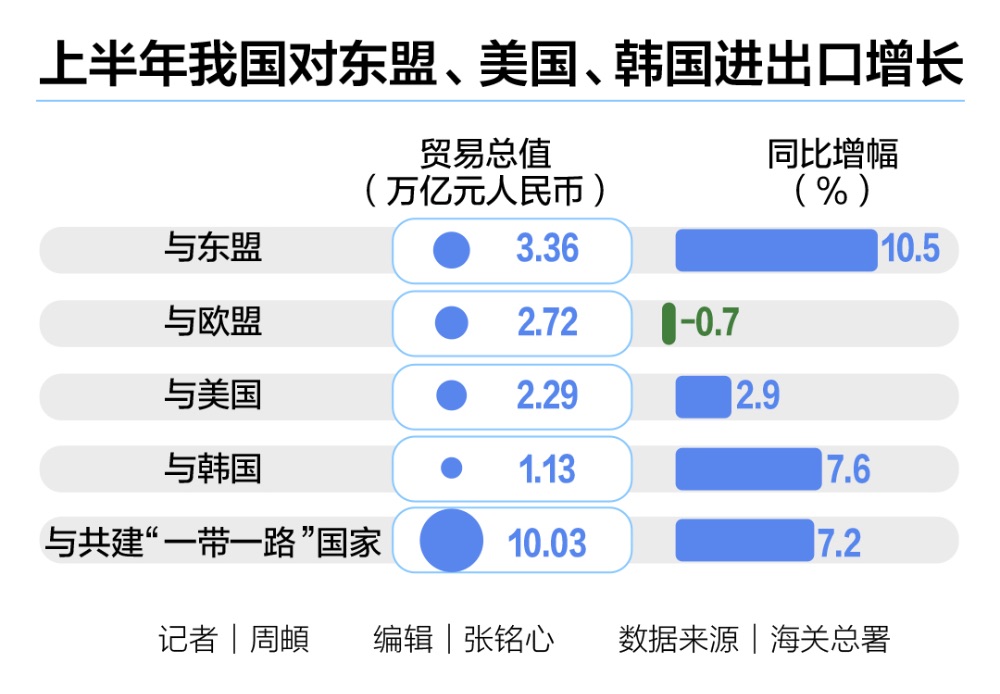关税之剑“悬顶” 外贸企业如何探寻确定性