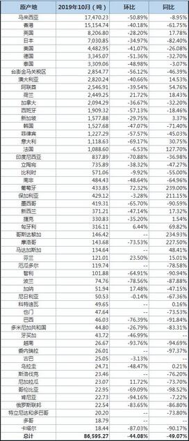 电网设备专题研究：全球电网需求共振把握特高压和出海两条主线