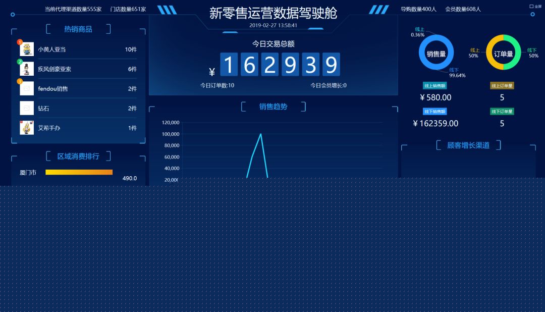 深圳B2B软件开发服务领航者：数商云赋能企业电商新征程