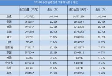 上海海关学院录取位次超上海交大不必大惊小怪