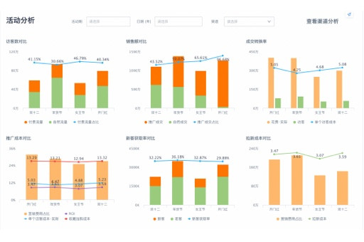 B2B网站平台开发新标杆：数商云以技术深耕与行业洞察重塑产业互联网生态