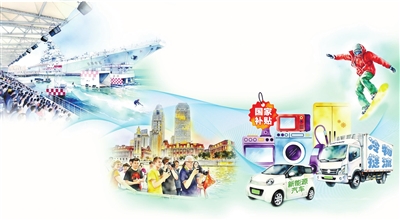 打好“组合拳” 形成提振消费合力(图1)