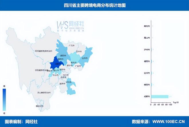 《四川省跨境电商发展全景分析报告(2025)(图2)