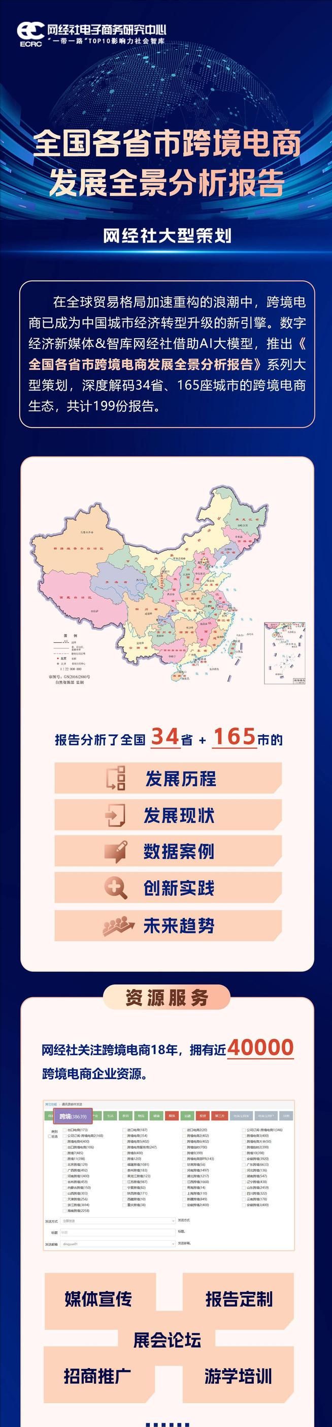 《四川省跨境电商发展全景分析报告(2025)(图1)