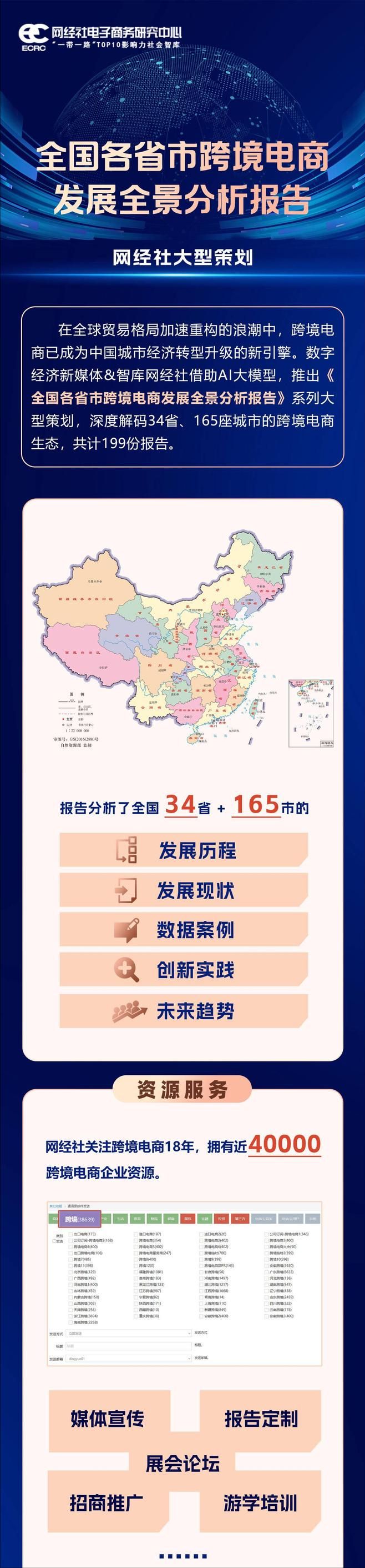 《安徽省跨境电商发展全景分析报告(2025)(图1)