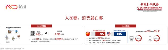 打赢心智战争铸造缩量时代的品牌护城河(图2)