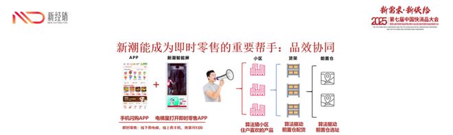 打赢心智战争铸造缩量时代的品牌护城河(图4)