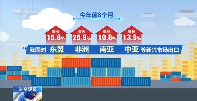 外贸数据平稳、展会密集举行 如何让我国外贸更好更强?(图1)