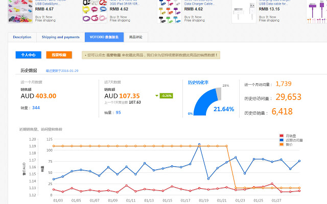 服贸会:跨境电商新动能现存相关企业超33万家(图1) 服贸会:跨境电商新动能现存相关企业超33万家