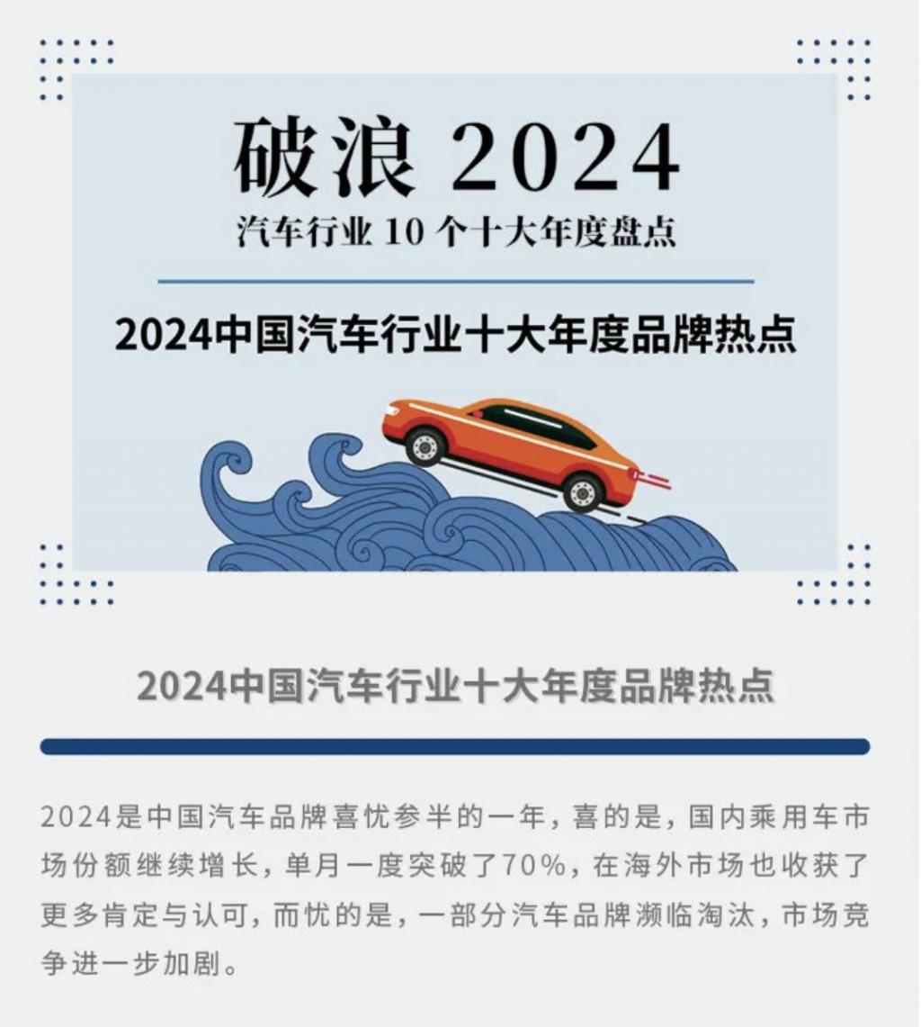 新股消息 蓝色光标二次递表港交所 2024年跻身全球前十大营销传播公司(图1) 新股消息 蓝色光标二次递表港交所 2024年跻身全球前十大营销传播公司