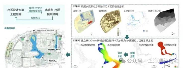 云启滨江(售楼处) 首页 - 云启滨江销售中心 - 环境户型价格地址楼盘详情配套电话交房时间配套电话交房时间(图17)