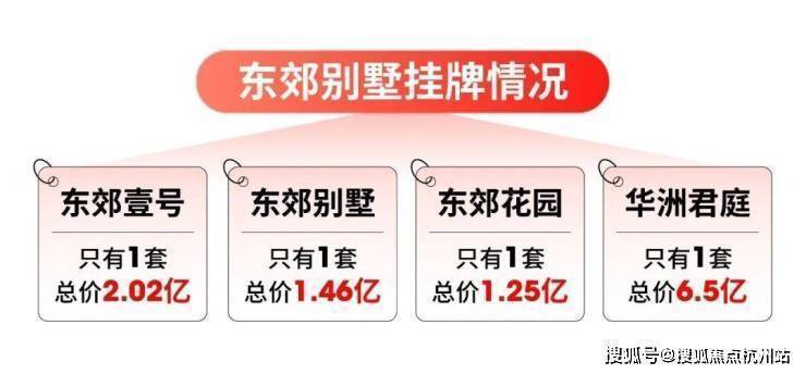 前滩公馆 (官方售楼处) 首页 - 前滩公馆销售中心 - 环境户型价格地址楼盘详情配套电话交房时间配套电话交房时间(图7)