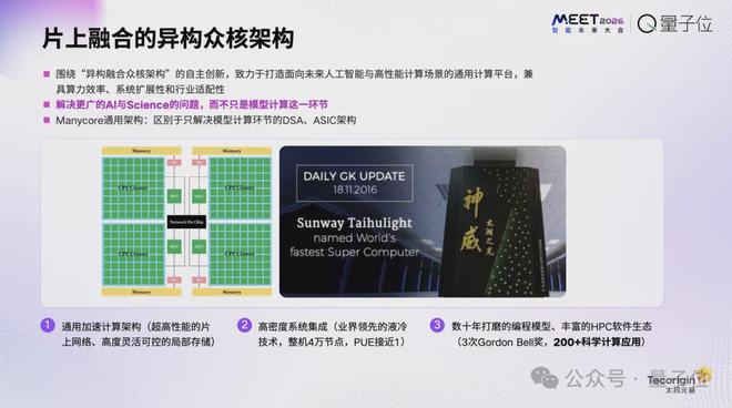 太初元碁乔梁:AI算法已经跑到单芯片极限|MEET2026(图3)