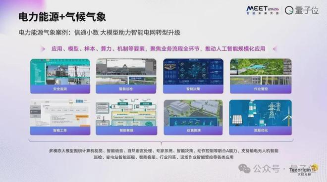 太初元碁乔梁:AI算法已经跑到单芯片极限|MEET2026(图7)