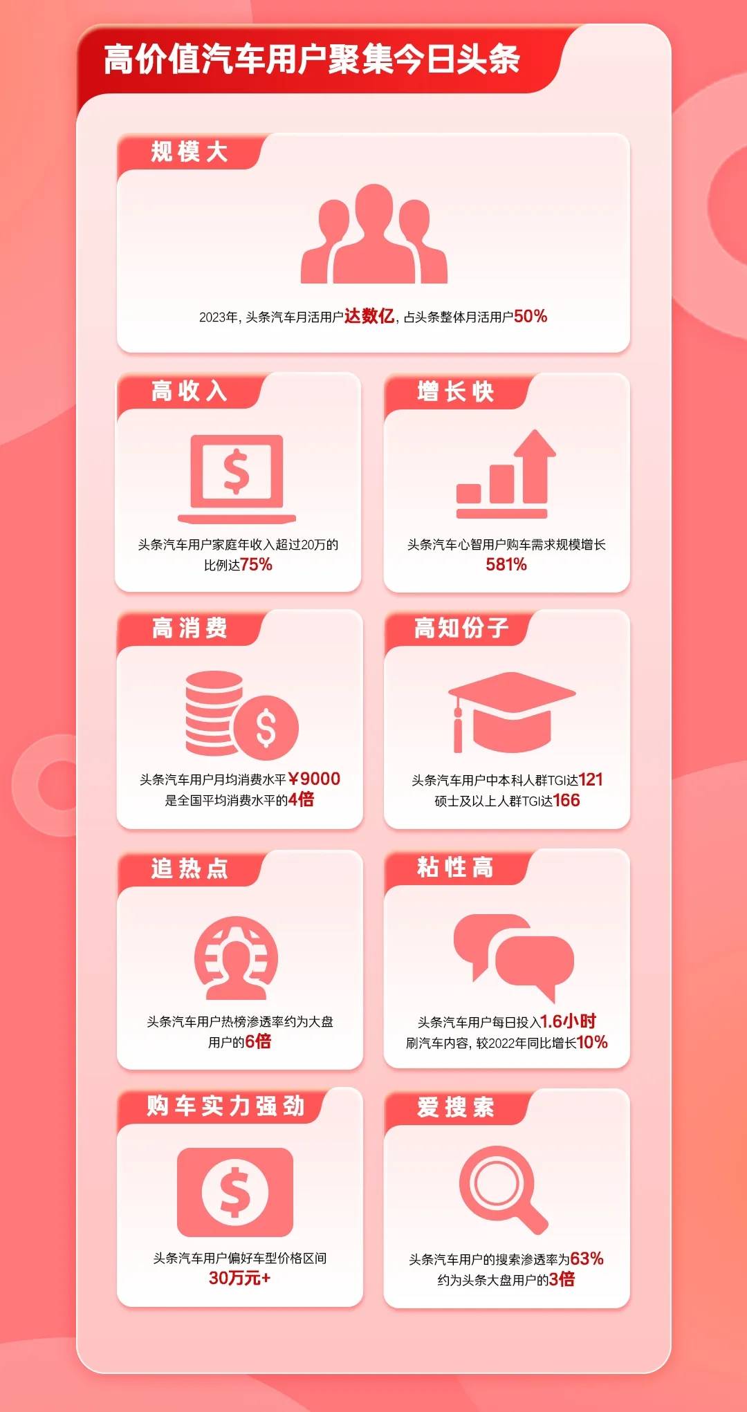 2024潮玩谷子经济消费趋势洞察报告