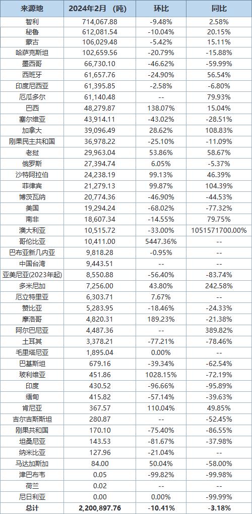 海南自贸港封关首月：政策落地见效 开放红利惠企