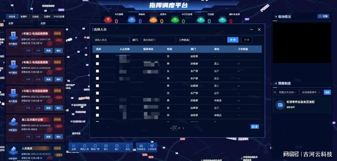 应急调度管理系统:构建全流程闭环管理(图1)