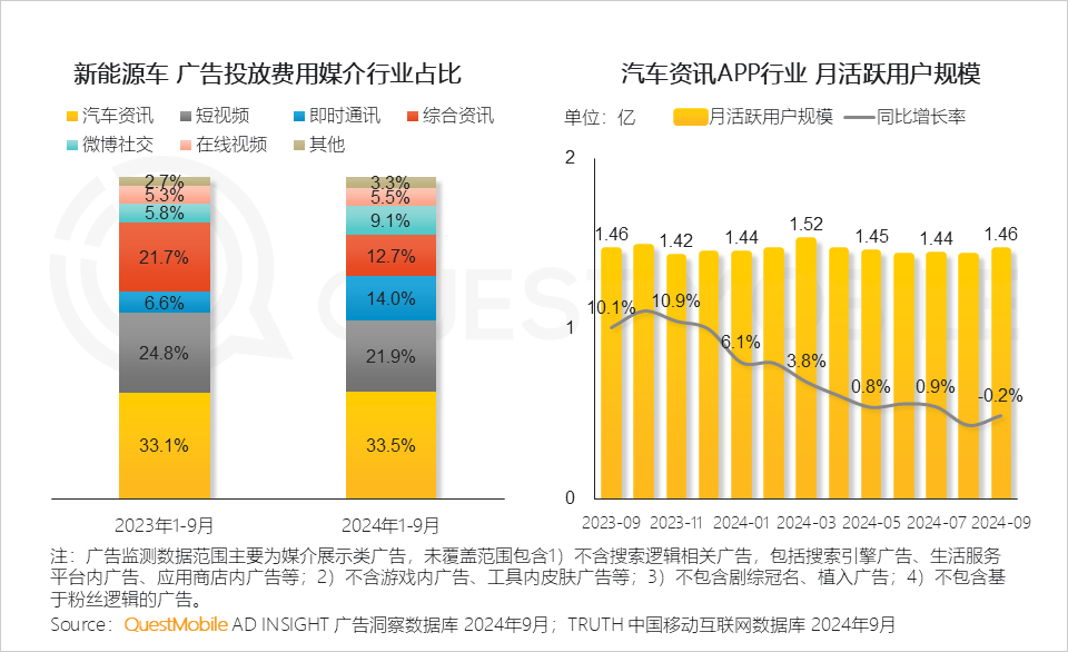 天猫新消费品牌盛典全景观察:四大新趋势、20大新人群涌现新机会(图1) 天猫新消费品牌盛典全景观察:四大新趋势、20大新人群涌现新机会