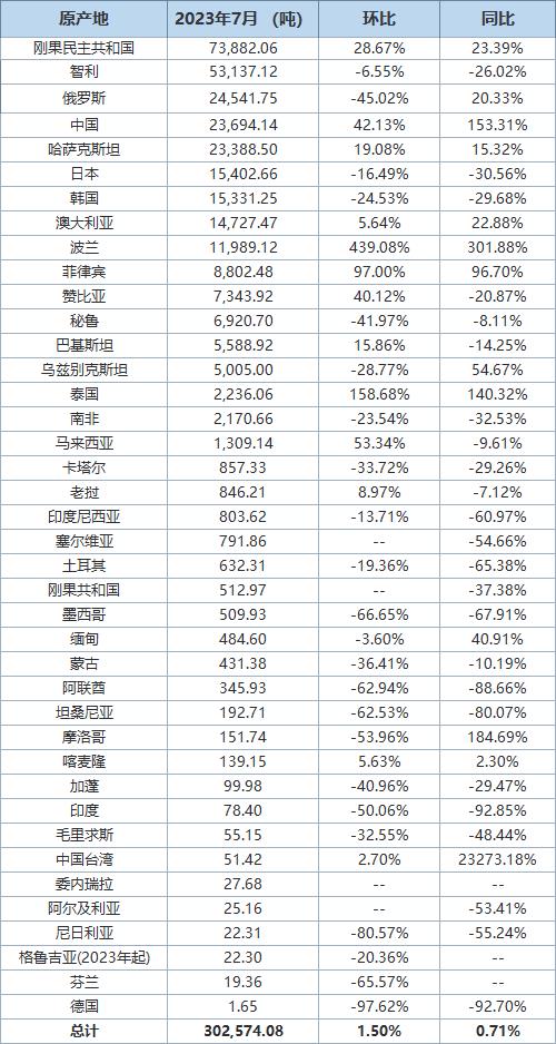 新兴领域出口成我国外贸发展新亮点