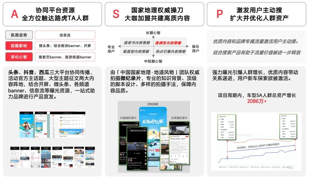 基金调研丨鹏华基金管理有限公司调研萤石网络