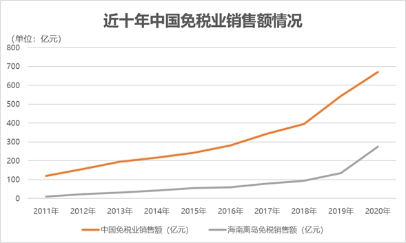财经聚焦｜零关税助力非洲好物拥抱中国大市场