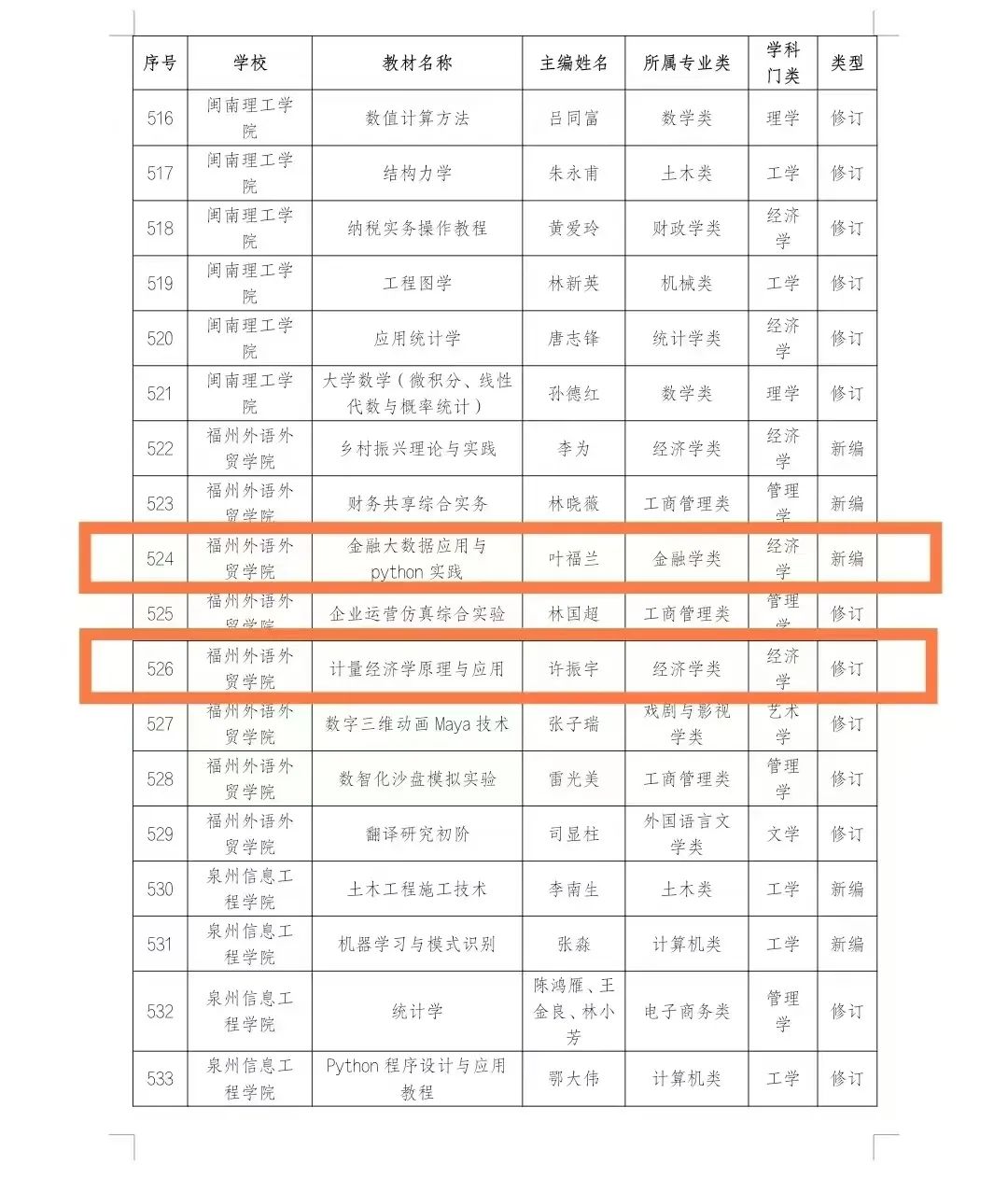 合规护航掘金全球——和丰APP开启国人跨境创业新篇