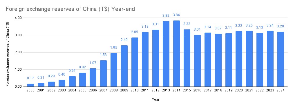 FXTRADING财经看点：美国3月外贸数据出炉逆差小幅扩大