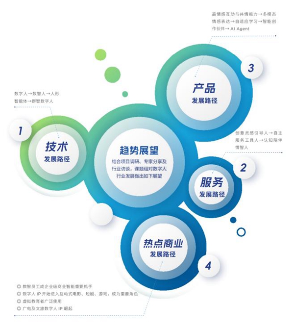 世界杯转播权谈判牵动四家中国巨头