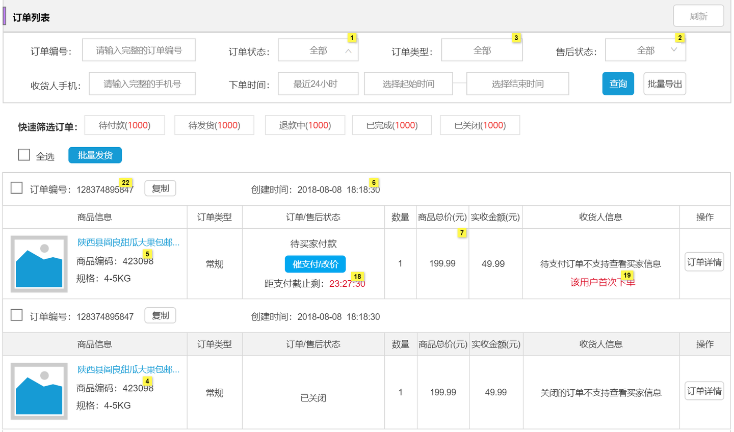 电器行业B2B商城建设方案B2B电商平台开发商-远丰软件
