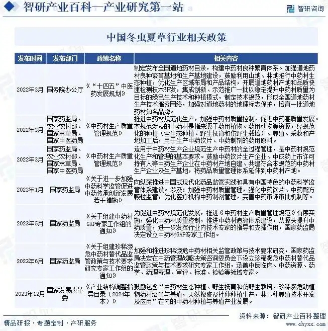 侯金波：让“软黄金”飞入寻常百姓家