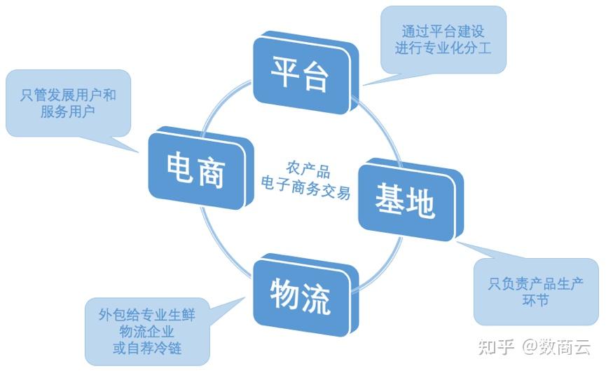 速览！梧州、北海、防城港跨境电商综试区建设实施方案印发三大国字号平台明晰发展路径→